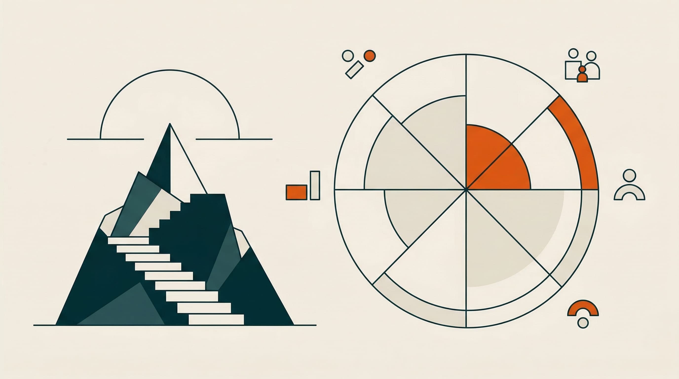 Goal setting like a boss